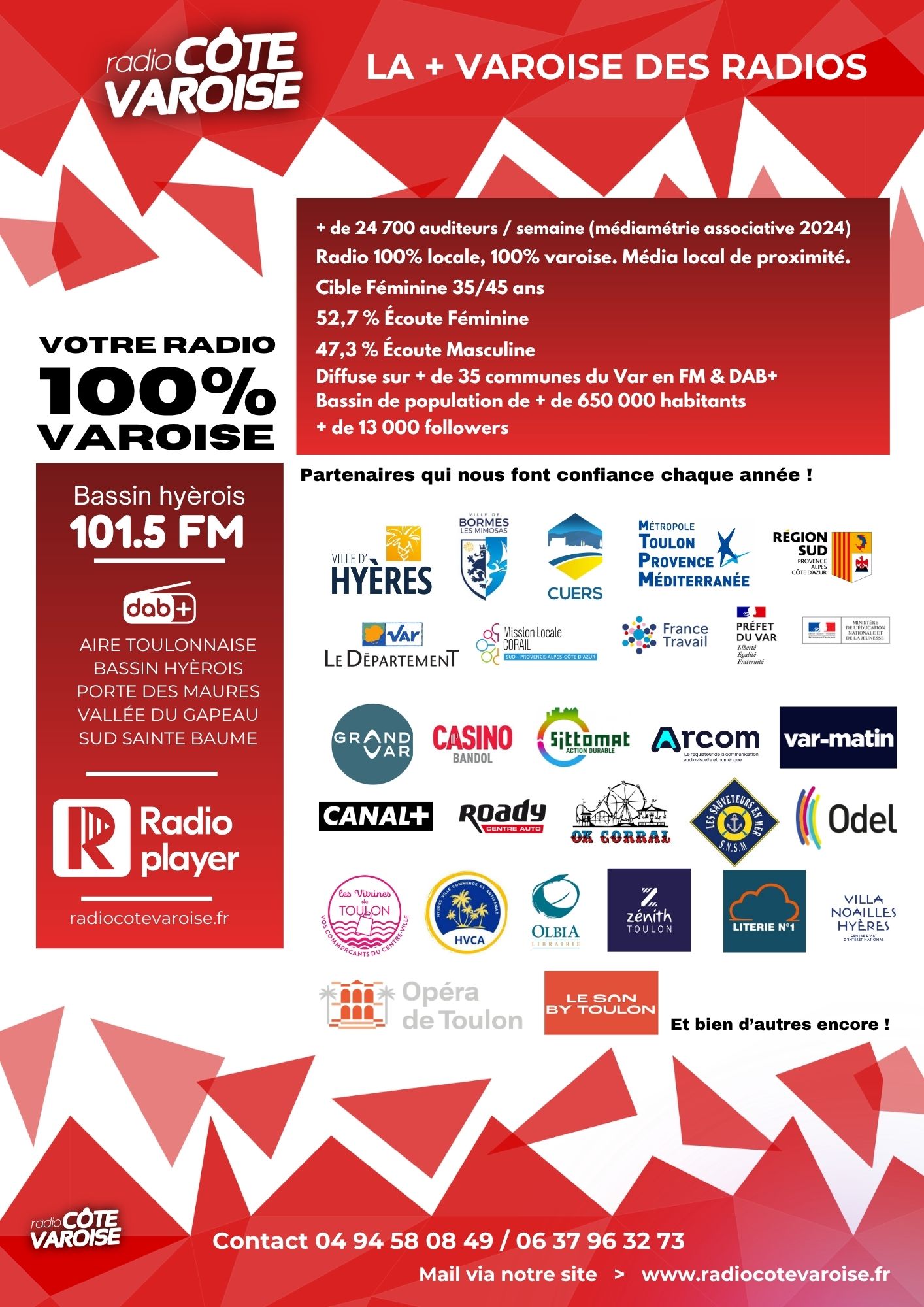 PARTENAIRES RADIO CÔTE VAROISE.jpg (366 KB)